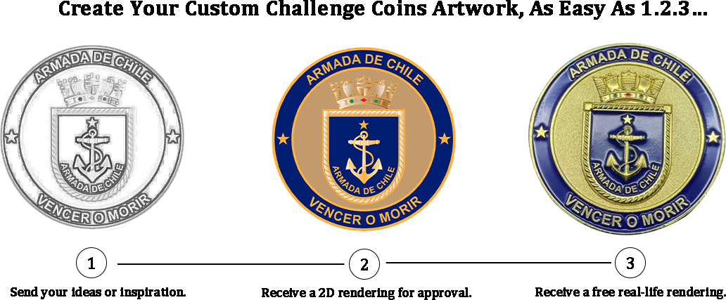Challenge Coin Customization Steps