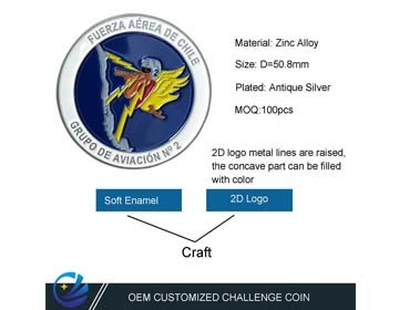 Moneda de desaf&iacute;o