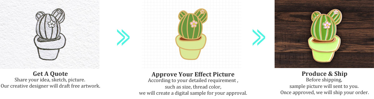 soft enamel pin Order Process