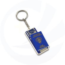 Car 3D KeyChain Wallet